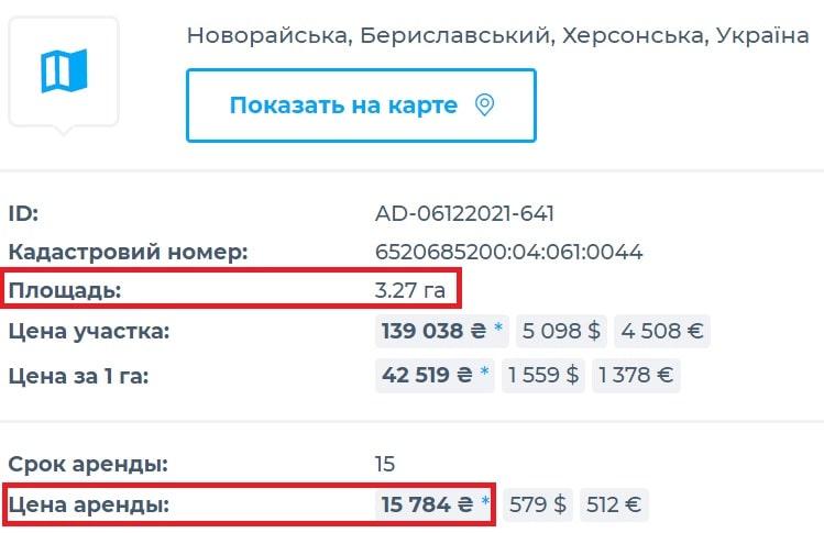 Орендна плата в Україні 2022