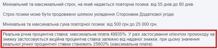 Реальні проценти МФО в Україні